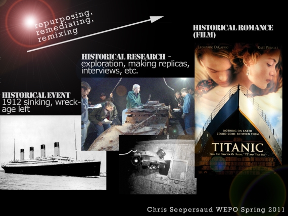 Repurposing of the Titanic
